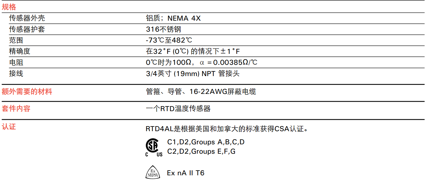 raychem瑞侃RTD4AL溫度探測(cè)器